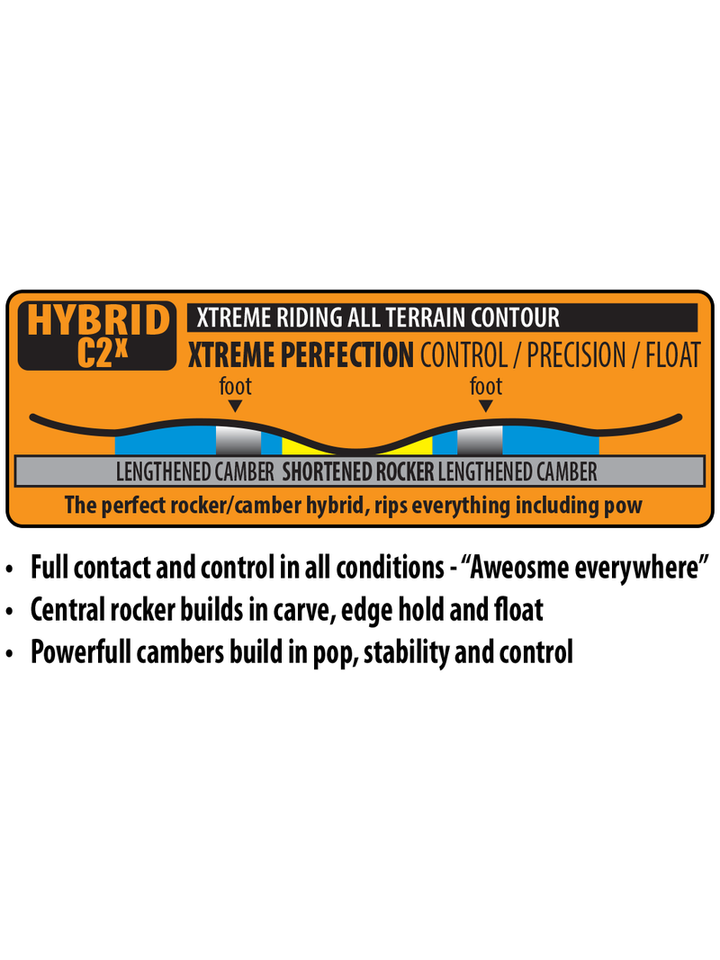 WacM_sWA.png